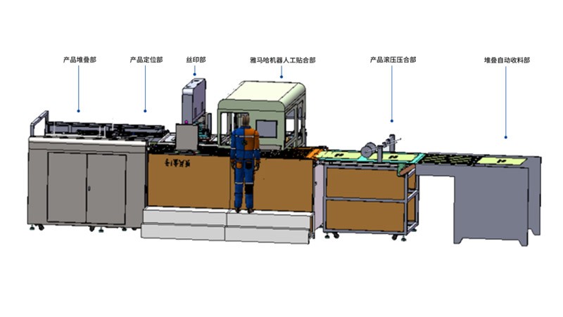 自动网印机+双视觉 自动网印机+双视觉